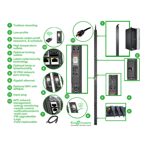 APC PDU - Switched - NEMA L6-30P - 21 x IEC 60320 C13/C15, 3 x IEC 60320 C19/C21 - 30 A - 200 V, 208 V Input - 200 V AC, 2