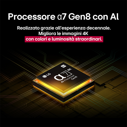 LG NanoCell AI 43NANO81A6A TV Serie NANO81 43'' 4K, α7 Gen8, HDR10, 20W, 3 HDMI con Game Optimizer, Smart TV WebOS 25. Dim