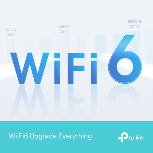 Routeur sans fil TP-Link Archer AX12 - Wi-Fi 6 - IEEE 802.11 a/b/g/n/ac/ax - Ethernet - Bi bande - 2,40 GHz Bande ISM - 5 