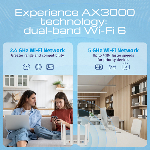 Keenetic Hero 5G (KN-4110) AX3000 Mesh Wi-Fi 6 5G Modem Router with 2 SIM Slots, a 1×2.5G and 4×1G Smart Switch, Multifunc