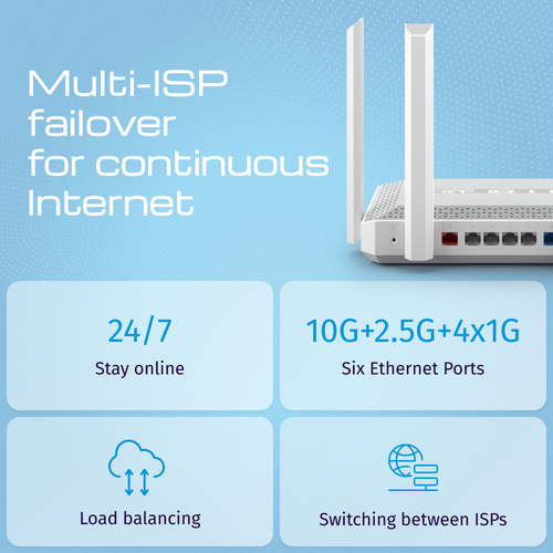 Keenetic TITAN KN-1812 Wi-Fi 7 Ethernet Roteador sem fio - Dual Band - 2,40 GHz Banda ISM - 5 GHz Banda UNII - 10 x Antena
