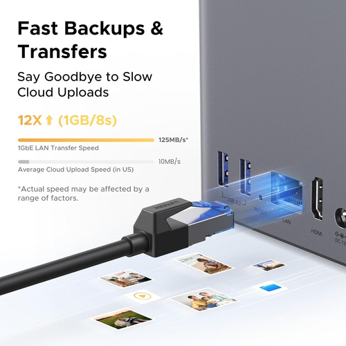 Ugreen DH2300. Type: NAS. Chassis type: Mini Tower. Device class: Home & Home Office. Internal memory: 4 GB