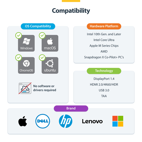 StarTech.com 2-Port Dual-Monitor DisplayPort and HDMI KVM Switch, 4K 60Hz, 2-Port USB 5Gbps Hub, 2x USB HID Ports, Hotkeys