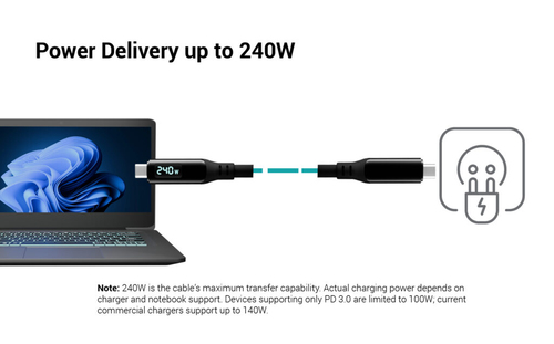 i-tec Thunderbolt 4/USB4 Class Pro Cable 240W with LCD (40 Gbps, 150 cm). Anschluss 1: Männlich, Anschluss 2: Männlich, Ka