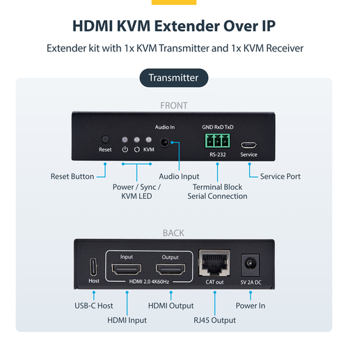 StarTech.com IH2006-KVM-EXTENDER. Typ: Sender und Empfänger, Übertragungstechnik: Kabelgebunden, unterstütze Kabeltypen: C