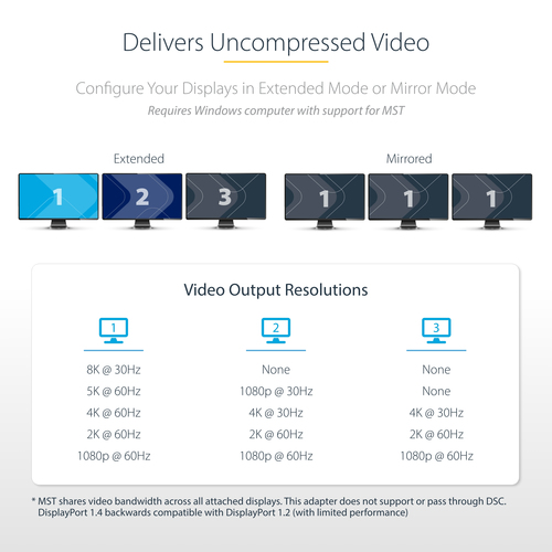 StarTech.com 3-Port DisplayPort 1.4 Splitter, DisplayPort to 3x DP Multi-Monitor Adapter, Triple 4K Computer MST Hub, Wind