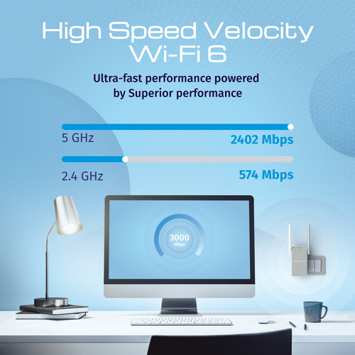 KEENETIC Buddy 6 (KN-3411) AX3000 Wi-Fi Extender, Mesh, 1 porta 1Gbit/s, Menù multi lingua