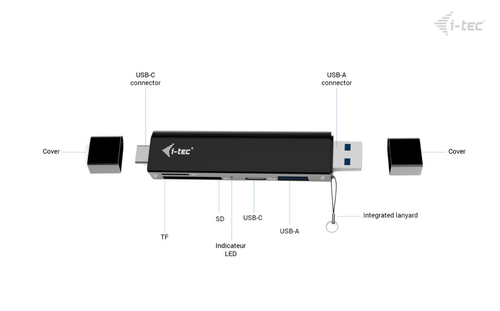 i-tec USB-C/USB-A Dongle SD, TF and 2x USB (1x USB-A, 1x USB-C). Host interface: USB 3.2 Gen 1 (3.1 Gen 1) Type-A + Type-C