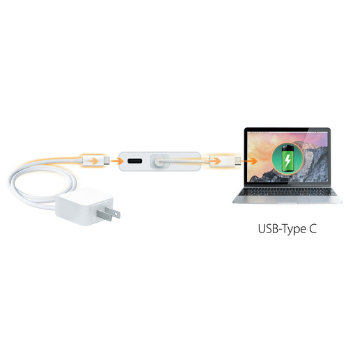 j5create USB-Typ C Docking Station - USB Typ C - 2 x HDMI-Anschlüsse - HDMI