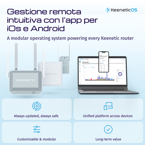 KEENETIC Buddy 4 (KN-3211) N300 Wi-Fi Extender, Mesh, 1 porta 100 Mbit/s, Menù multi lingua