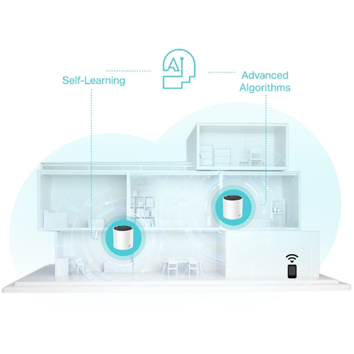 TP-Link Deco X55 Wi-Fi 6 IEEE 802.11ax Ethernet Drahtlos Router - Dualband - 2,40 GHz ISM-Band - 5 GHz UNII-Band - 2 x Ant