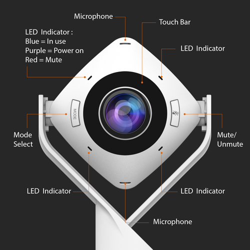 j5create JVCU360 360° All Around Webcam, 1080p Video Capture Resolution, White and Black. Megapixel (approx.): 2.07 MP, Ma