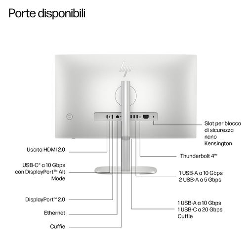 HP EliteStudio 8 G1i AI PC Wolf Pro Security Edition. Tipo di prodotto: PC All-in-one. Dimensioni diagonale schermo: 60,5 