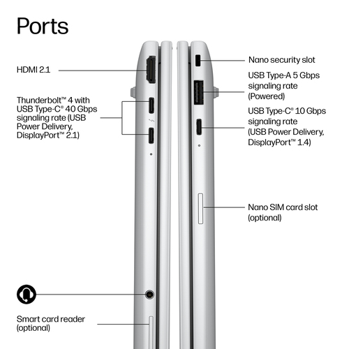 HP EliteBook 6 8 G2i Next Gen AI PC. Product type: Laptop, Form factor: Clamshell. Processor family: Intel Core Ultra 5, P