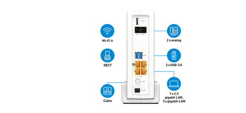 Box 6690 Cable International. Wi-Fi band: Dual-band (2.4 GHz / 5 GHz), Top Wi-Fi standard: Wi-Fi 5 (802.11ac), WLAN data t