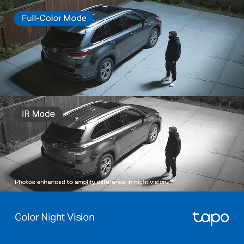 TP-Link Tapo C630 KIT. Type: IP security camera, Placement supported: Outdoor, Connectivity technology: Wireless. Mounting
