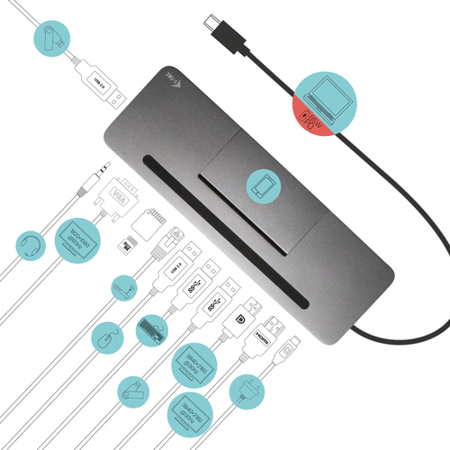 Station d'accueil i-tec USB Type C pour Notebook - 85 W Alimentation - 5 x Ports USB - 2 x USB 2.0 - 2 xUSB 3.0 - USB Type
