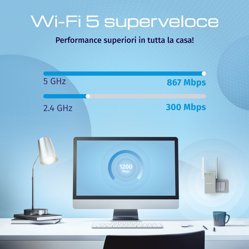 KEENETIC Buddy 5 (KN-3311) AC1200 Wi-Fi Extender, Mesh, 1 porta 100 Mbit/s, Menù multi lingua