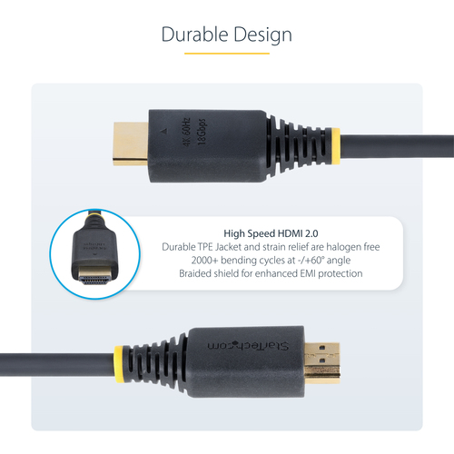 StarTech.com 30.48 cm HDMI A/V Cable - 1 - Cable for Audio/Video Device, TV, Workstation - First End: 1 x HDMI 2.0 Digital