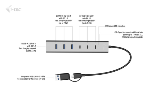 i-tec USB Hub - USB Type C - 640 MB/s - Notebook, Tablet, Keyboard, Mouse, Flash Drive - 8 Total USB Port(s) - PC