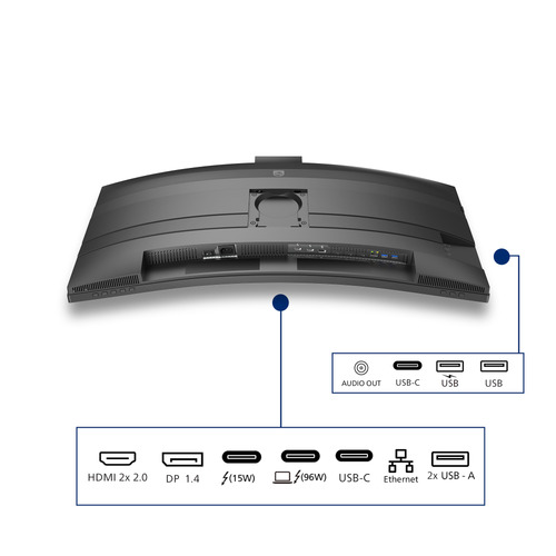 Philips 34B2U6603CH 34 Zoll Klasse UWQHD Gekrümmter Bildschirm LCD-Monitor - 86,4 cm (34 Zoll) Viewable - 3440 x 1440 Pixe