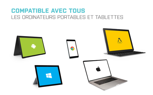 I-TEC USB-C/A DOCKING STATION