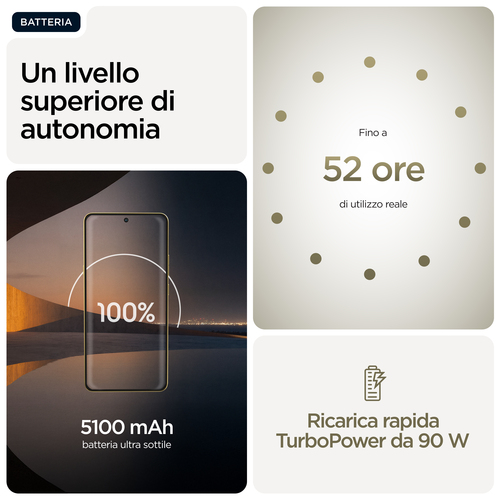 Motorola signature 17,2 cm (6.78") Doppia SIM Android 16.0 5G USB tipo-C 16 GB 512 GB 5200 mAh Oro PANTONE Martini Olive. 