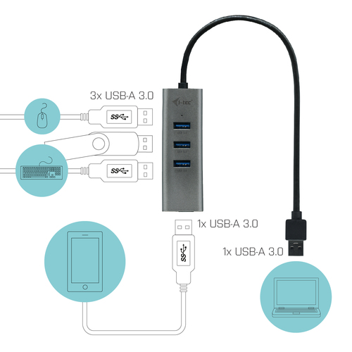 i-tec Metal USB 3.0 HUB 4 Port. Interface de l'hôte: USB 3.2 Gen 1 (3.1 Gen 1) Type-A, Interfaces Hub: USB 3.2 Gen 1 (3.1 