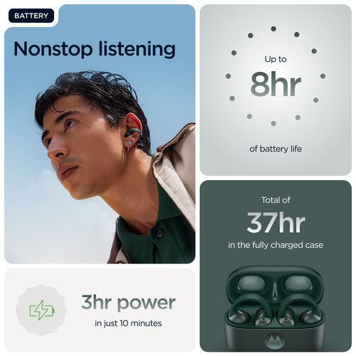Motorola Mobility moto buds True Wireless Earbud Stereo Earset - Trekking Green - Binaural - In-ear - Bluetooth - Noise Ca