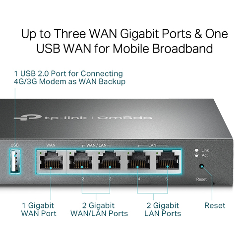 Omada ER605 Ethernet Drahtlos Router - 4 x Netzwerk-Anschluss - 1 x Breitband-Anschluss - Gigabit-Ethernet - VPN unterstüt