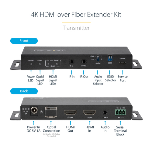 StarTech.com ST121HD20FXA2. Typ: AV-Sender & -Empfänger, Maximale Auflösung: 4096 x 2160 Pixel, Maximal mögliche Übertragu