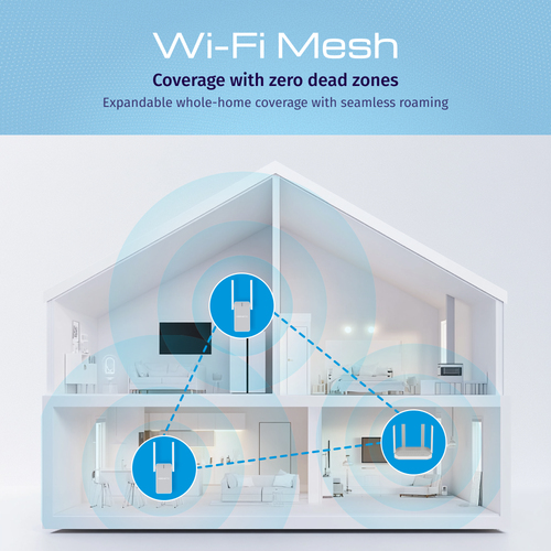 KEENETIC Buddy 6 (KN-3411) AX3000 Wi-Fi Extender, Mesh, 1 porta 1Gbit/s, Menù multi lingua