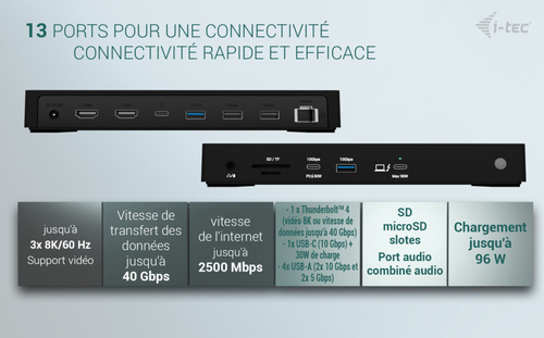 I-TEC THUNDERBOLT4 3X DISPLAY DOCKING STATION POWER DELIVERY 9