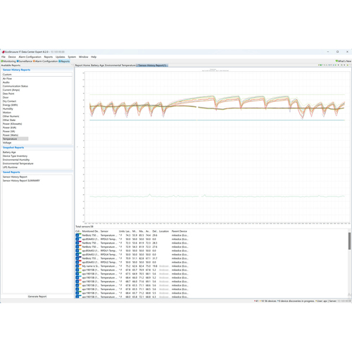 Schneider Electric Software Licensing - 1 Ano - Available via Download