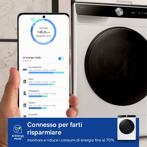 Samsung WD11DG6B85BK. Tipo di carica: Caricamento frontale, Posizionamento dell'apparecchio: Libera installazione, Colore 