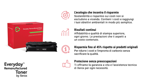 EVERYDAY REMANUFACTURED TONER BLACK REPL. RICOH 841817