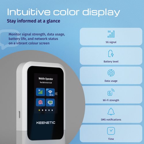 Keenetic Roamer 5G (KN-5210). Device type: Cellular network modem, Product colour: Black, Grey. Wi-Fi standards: 802.11a, 