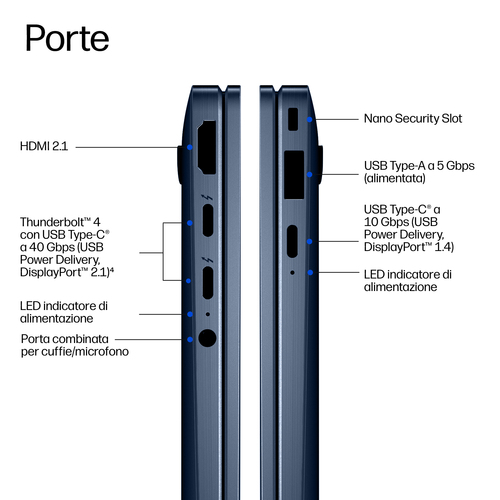 HP EliteBook X Flip G2i 14 inch Notebook Next Gen AI PC Wolf Pro Security Edition. Tipo di prodotto: Ibrido (2 in 1). Fami