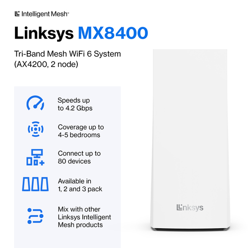 Linksys Velop Whole Home Intelligent Mesh WiFi 6 (AX4200) System, Tri-Band, 2-pack. Product colour: White, Antenna type: I