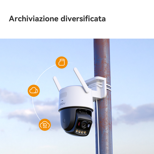 Telecamera IP Titan Pro (WI-FI + Poe) , Risoluzione 6MP(3K+), H.265/H.264 Compressione video, Frame Rate fino a 20fps, 355