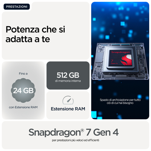 Motorola edge 70 12/512 GADGET GREY. Dimensioni diagonale schermo: 17 cm (6.7"), Risoluzione del display: 2712 x 1220 Pixe
