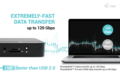 I-TEC THUNDERBOLT 5 DOCK 3X LCD M.2 SLOT 2.5 GLAN PD 140W UK