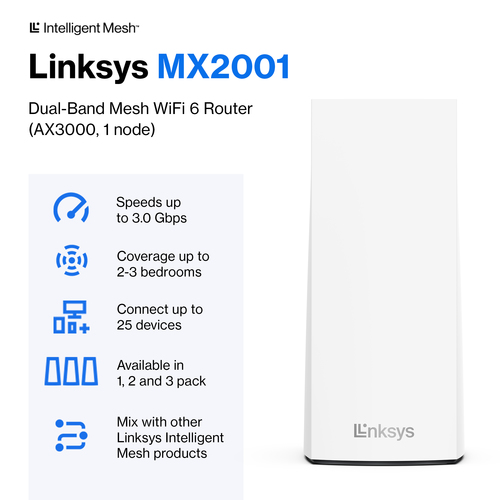 Linksys Atlas 6 MX2001 Wi-Fi 6 IEEE 802.11ax Ethernet Wireless Router - Dual Band - 2.40 GHz ISM Band - 5 GHz UNII Band - 
