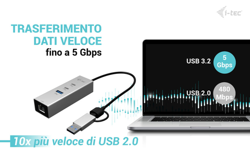 i-tec USB/Ethernet Combo Hub - USB Type A, USB Type C - 640 MB/s - Hard Drive, Keyboard, Notebook, Tablet, Desktop - 3 Tot