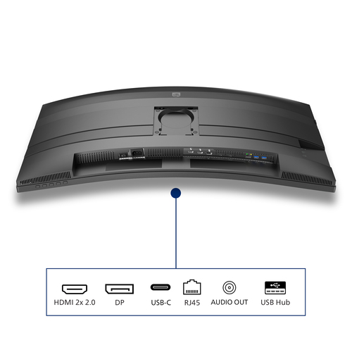 Philips 34B2U5600C 34 Zoll Klasse UW-QHD LCD-Monitor - 86,4 cm (34 Zoll) Viewable - Vertical-Alignment-Technologie (VA) - 