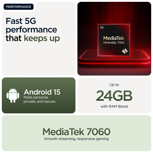 Motorola moto g56 5G . Display diagonal: 17.1 cm (6.72"), Display resolution: 2400 x 1080 pixels. Processor frequency: 2.6