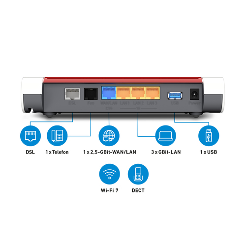 FRITZ!Box 7632  Das Einstiegsmodell für das High-Speed-Heimnetz mit G.fast und Wi-Fi 7
