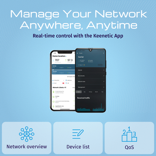 KEENETIC Hopper DSL (KN-3610), Modem/Router ADSL2+/VDSL, 4 porte 1Gbps, Wi-Fi AX1800, Mesh, IntelliQoS 2.0, VPN, Parental 