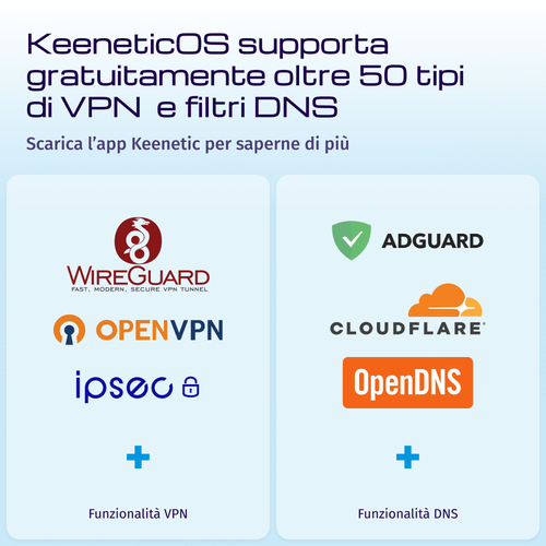 KEENETIC Hopper DSL (KN-3610), Modem/Router ADSL2+/VDSL, 4 porte 1Gbps, Wi-Fi AX1800, Mesh, IntelliQoS 2.0, VPN, Parental 