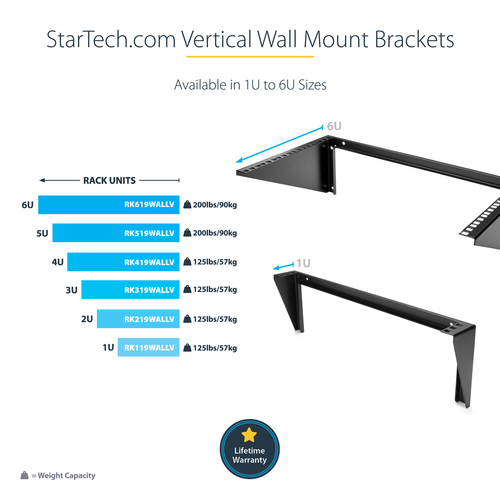 StarTech.com 3U 19" Wall Mount Vertical Rack Bracket, Patch Panel Wall Mount Bracket for AV/IT Equipment, 3U Rack for Cabi